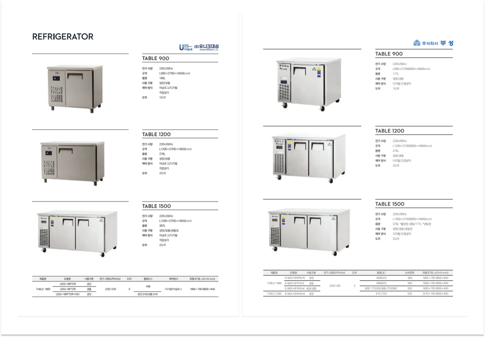 refrigerator